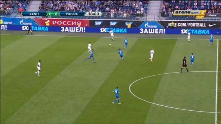 Emulate Android APK Xoac TV