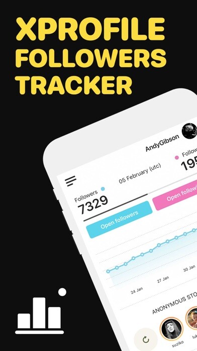 Emulate iPhone app xProfile Followers Tracker using MyAndroid Emulate iPhone app xProfile Followers Tracker using MyAndroid
