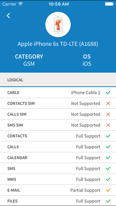 Emulate iPhone app XRY Library using MyAndroid