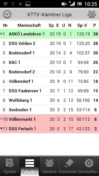 Run android online APK XTTV Mobile from MyAndroid or emulate XTTV Mobile using MyAndroid