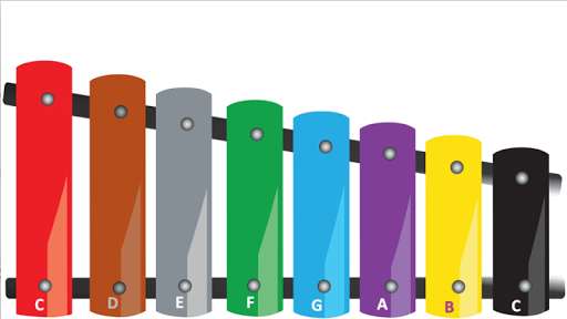 Run android online APK Xylophone Toy Free from MyAndroid or emulate Xylophone Toy Free using MyAndroid