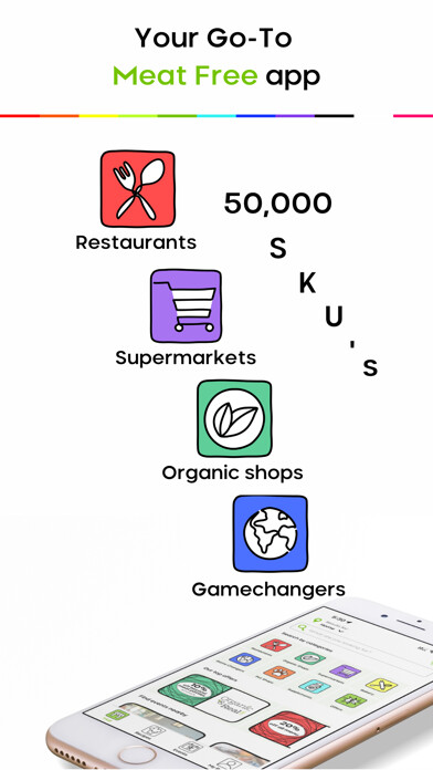 Run android online APK Yalla Veggie from MyAndroid or emulate Yalla Veggie using MyAndroid