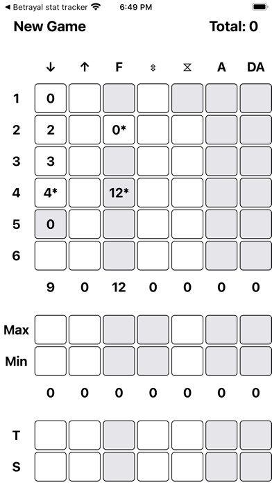Emulate iPhone app Yamb tracker using MyAndroid Emulate iPhone app Yamb tracker using MyAndroid