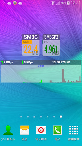 Emulate Android APK yco Monitor Emulate Android APK yco Monitor