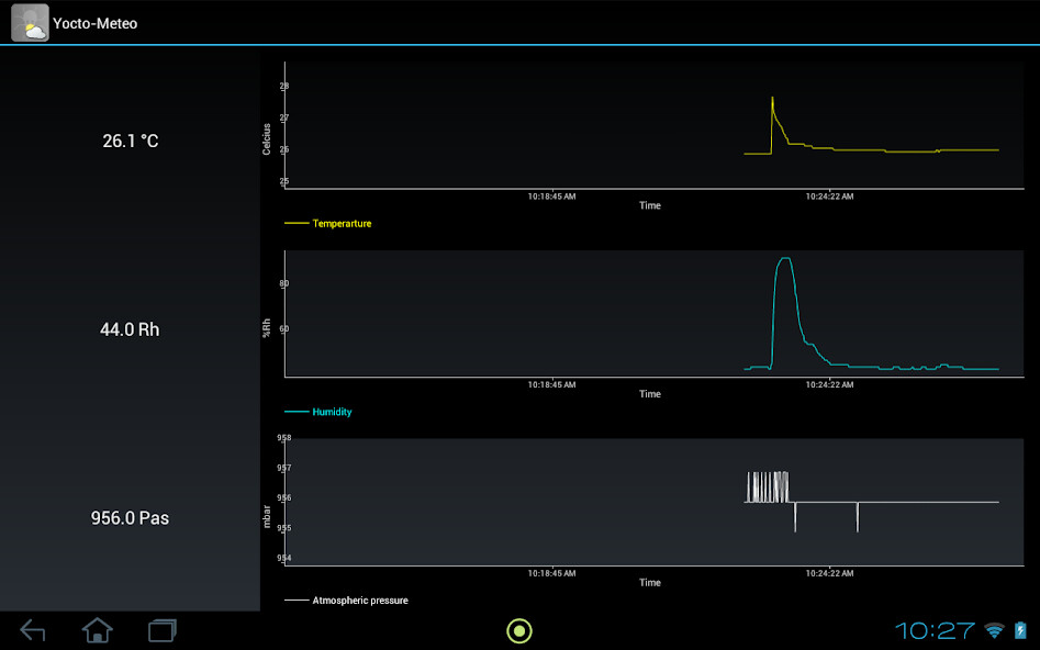 Run android online APK Yocto-Meteo from MyAndroid or emulate Yocto-Meteo using MyAndroid Run android online APK Yocto-Meteo from MyAndroid or emulate Yocto-Meteo using MyAndroid