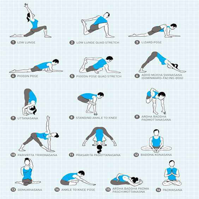 Emulate Android APK Yoga Guide for Beginners Emulate Android APK Yoga Guide for Beginners