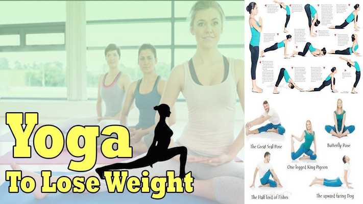 Emulate Android APK Yoga to Lose Weight