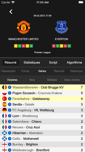 Run android online APK Youbet from MyAndroid or emulate Youbet using MyAndroid