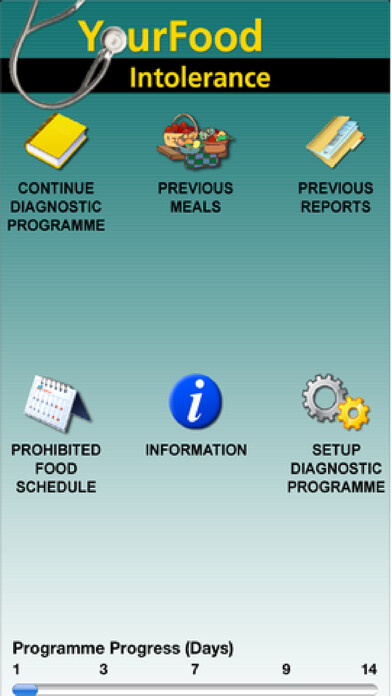 Emulate iPhone app Your Food Intolerance using MyAndroid Emulate iPhone app Your Food Intolerance using MyAndroid