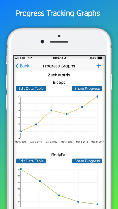Emulate iPhone app Your Personal Trainer using MyAndroid Emulate iPhone app Your Personal Trainer using MyAndroid