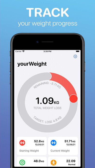 Emulate iPhone app yourWeight: Weight Tracker using MyAndroid Emulate iPhone app yourWeight: Weight Tracker using MyAndroid