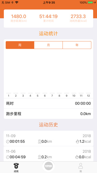 Emulate iPhone app YPOO using MyAndroid Emulate iPhone app YPOO using MyAndroid