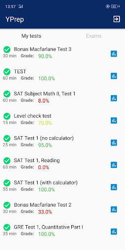 Run android online APK YPrep from MyAndroid or emulate YPrep using MyAndroid