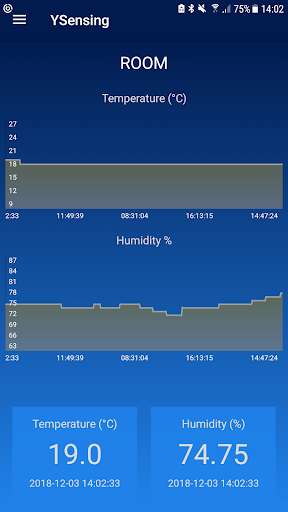 Run android online APK YSensing - Temperature & Humidity Monitoring from MyAndroid or emulate YSensing - Temperature & Humidity Monitoring using MyAndroid