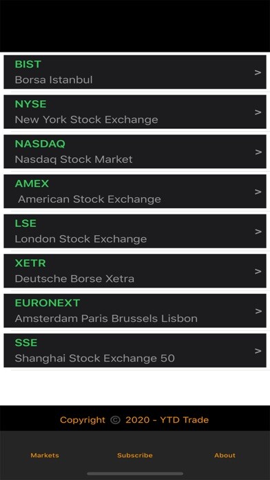 Emulate iPhone app Ytd Trade using MyAndroid Emulate iPhone app Ytd Trade using MyAndroid