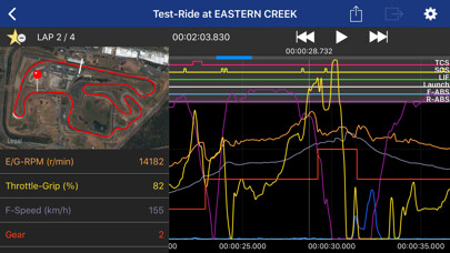 Emulate iPhone app Y-TRAC Data Logger using MyAndroid