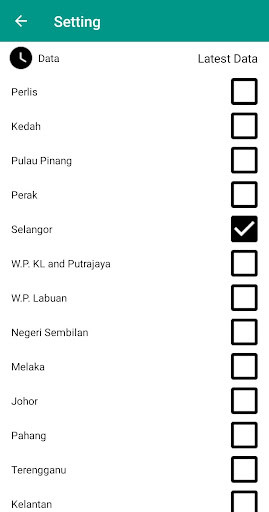 Run android online APK Zairoliday:MY Public Holiday from MyAndroid or emulate Zairoliday:MY Public Holiday using MyAndroid