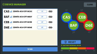 Emulate iPhone app ZEMITA Scoreboard using MyAndroid