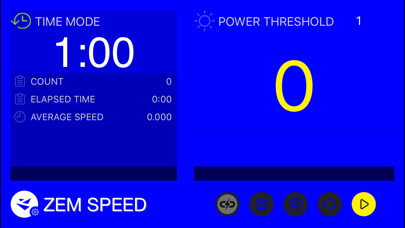 Emulate iPhone app ZEM RSP using MyAndroid Emulate iPhone app ZEM RSP using MyAndroid