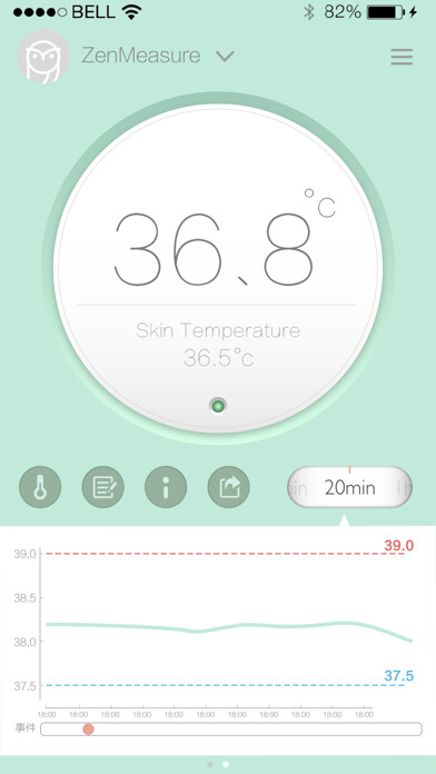 Emulate iPhone app ZenMeasure(Green Drop) using MyAndroid Emulate iPhone app ZenMeasure(Green Drop) using MyAndroid