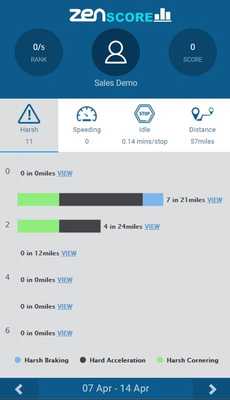 Emulate Android APK ZenScore