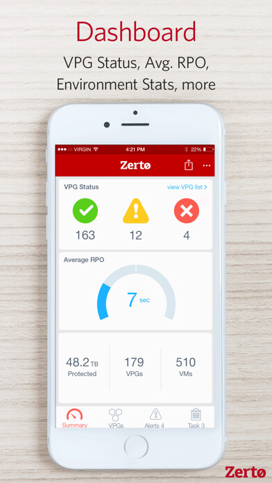 Emulate iPhone app Zerto Mobile using MyAndroid