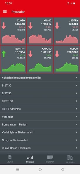 Run android online APK Ziraat Trader from MyAndroid or emulate Ziraat Trader using MyAndroid Run android online APK Ziraat Trader from MyAndroid or emulate Ziraat Trader using MyAndroid