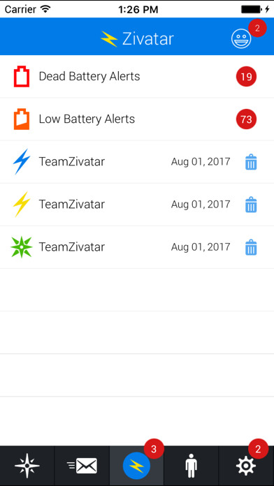 Emulate iPhone app Zivatar using MyAndroid Emulate iPhone app Zivatar using MyAndroid