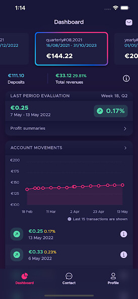 Run android online APK ZIZZY Dashboard from MyAndroid or emulate ZIZZY Dashboard using MyAndroid Run android online APK ZIZZY Dashboard from MyAndroid or emulate ZIZZY Dashboard using MyAndroid