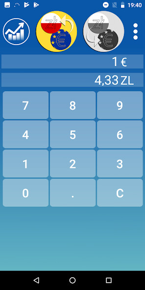 Run android online APK Zloty Euro currency converter from MyAndroid or emulate Zloty Euro currency converter using MyAndroid