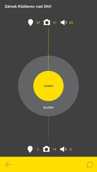 Emulate iPhone app Zámek Klášterec nad Oh?í using MyAndroid Emulate iPhone app Zámek Klášterec nad Oh?í using MyAndroid