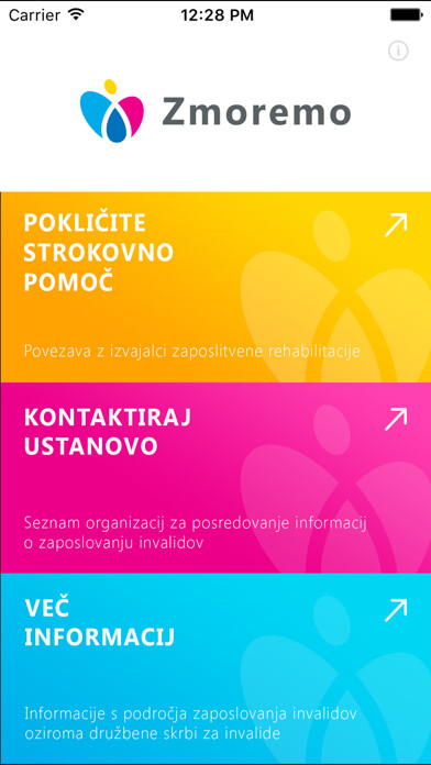 Emulate iPhone app Zmoremo using MyAndroid