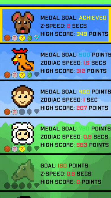 Emulate iPhone app Zodiac Time using MyAndroid Emulate iPhone app Zodiac Time using MyAndroid