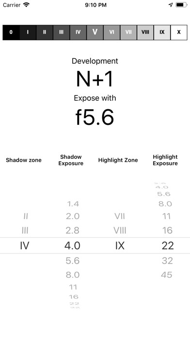 Emulate iPhone app Zone Tool using MyAndroid