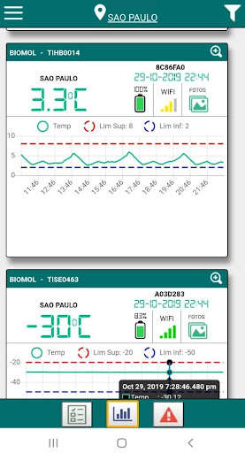 Run android online APK ZSENSE SENSORIAMENTO IOT from MyAndroid or emulate ZSENSE SENSORIAMENTO IOT using MyAndroid