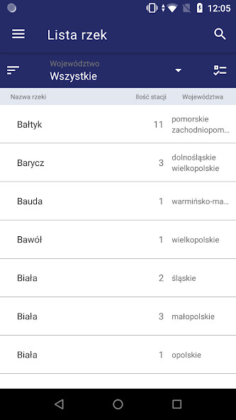 Run android online APK Zwałkowe Pegle from MyAndroid or emulate Zwałkowe Pegle using MyAndroid Run android online APK Zwałkowe Pegle from MyAndroid or emulate Zwałkowe Pegle using MyAndroid